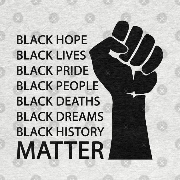 Black lives matter by valentinahramov